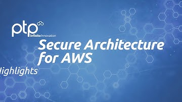 AWS Secure Architecture: Panel Discussion Highlight Video