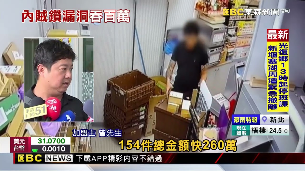 超商店員訂154件包裹 「未付款+營運金」侵占近3百萬@newsebc