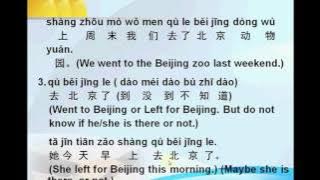 Mandarin Chinese-Lesson 202 -Difference between qù běi jīng le and qù le běi jīng in Chinese