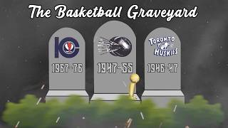 The NBA Teams That Disappeared Forever