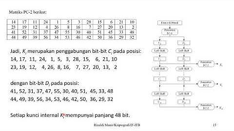 Kripto 17: Data Encryption Standard (DES)