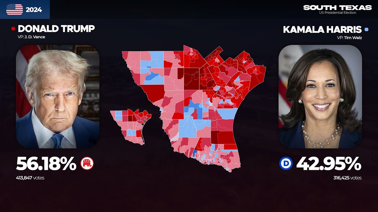 US Presidential Elections in South Texas (1952-2024)