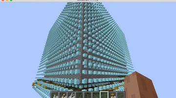 Recurrent Complex - MCOpts / Command Overhaul