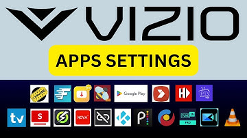 Vizio Smart Tv || How to Reorder Apps on Smartcast Tv