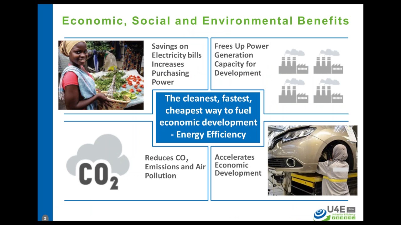 Accelerating Adoption of Energy-Efficient Lighting, Appliances and Equipment