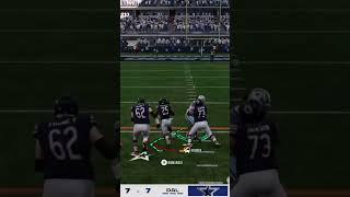 Fck the cowboys 😭😭🔥 #madden #bears #newmusic #football