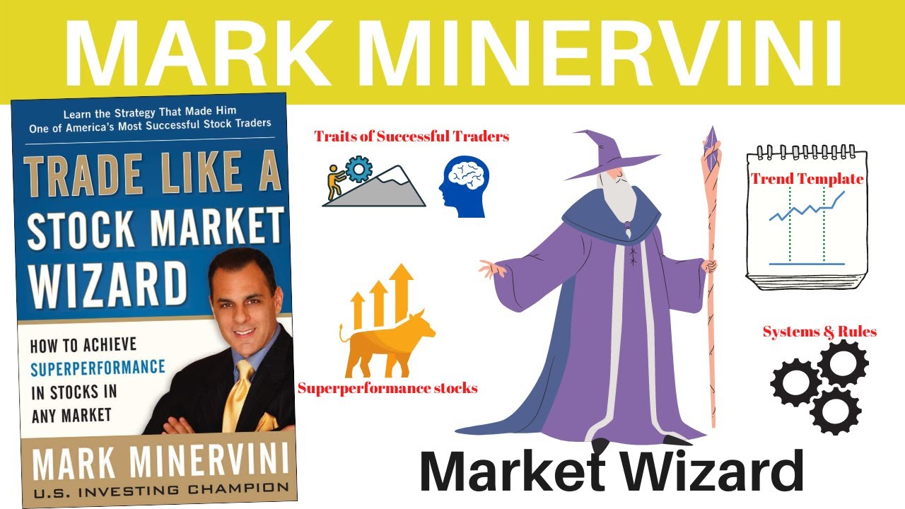 Mark Minervini Trade Template