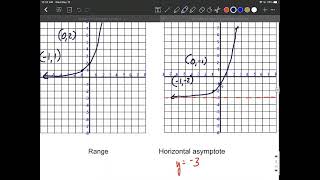 Graph Exponential Function with both Vertical and Horizontal Shifts/Transformations