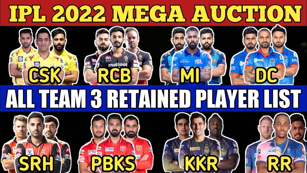 IPL Retained Players 2022 | IPL 2022 All Team Retained Players | 