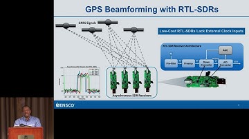 GRCon17 - GPS Beamforming with Low-Cost RTL-SDRs - Wil Myrick