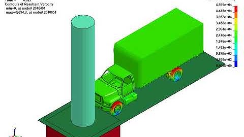 LS-DYNA Examples - Performance of bridge piers under vehicle collision