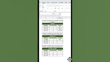 Excel Rounding Mastery: Round, RoundUp, RoundDown Like a Pro! 🔄📊💡