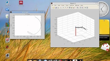 Dynamic-Based Impedance Control