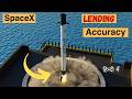 Reusable Rockets: How Do They Work? - Game Changer In Space Technology
