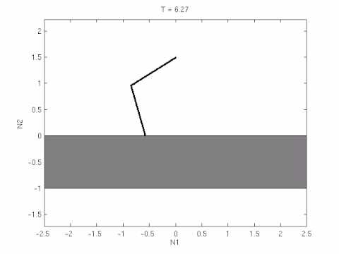 Double Pendulum: COR = 0.5 (Moderate energy control)