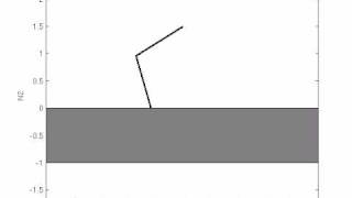 Double Pendulum: COR = 0.5 (Moderate energy control)