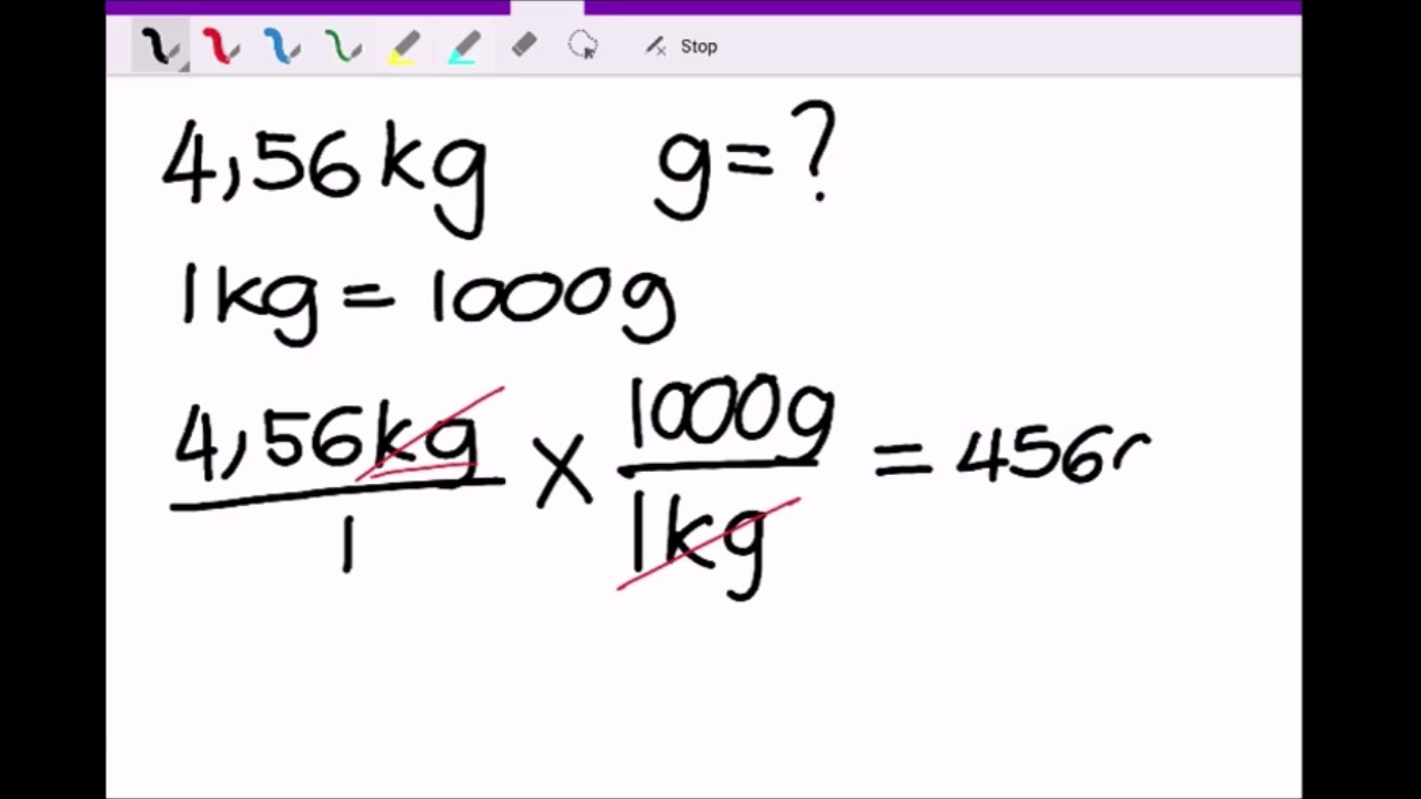 Dimensional Analysis YouTube