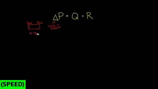 [SPEED] Putting it All Together- Pressure, Flow and Resistance
