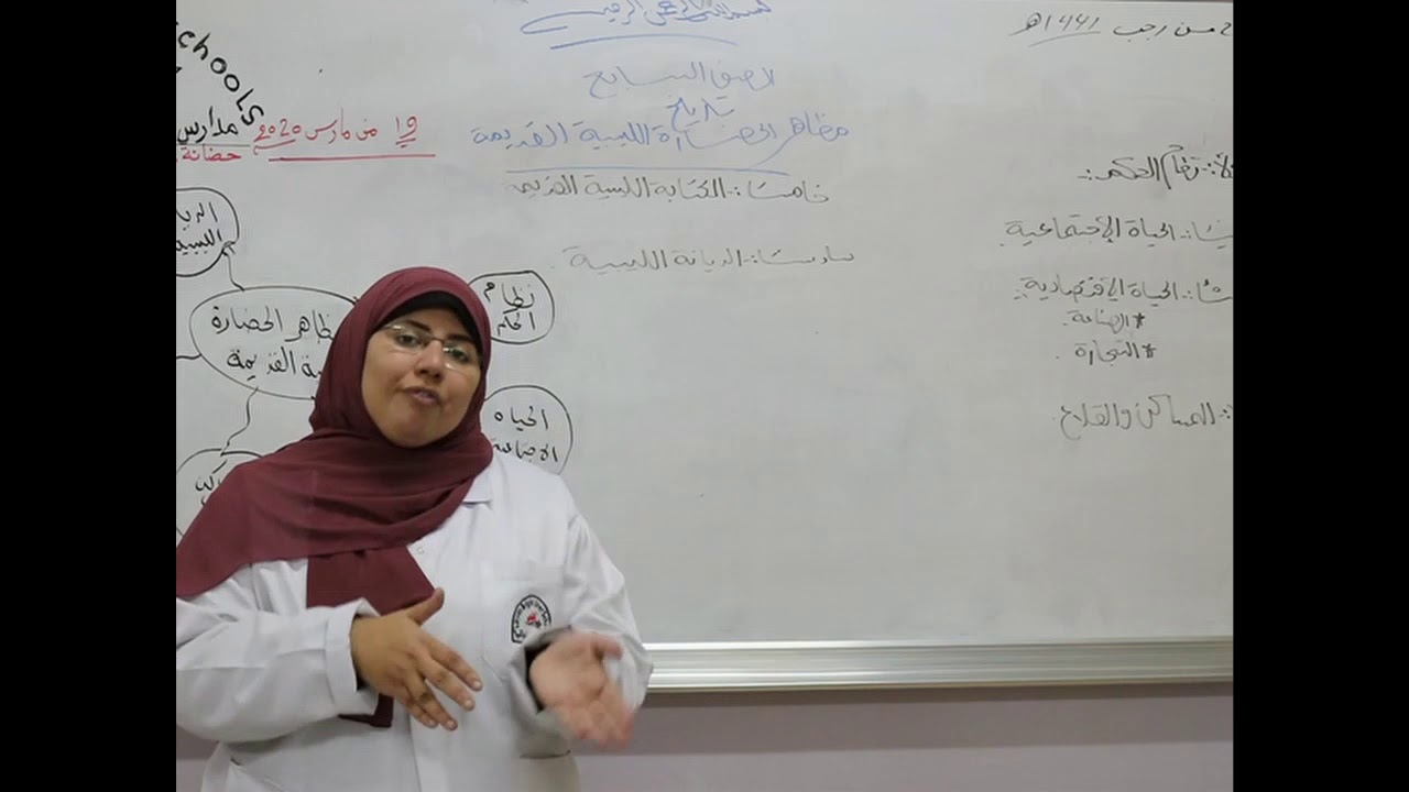 مادة التاريخ للصف السابع الأساسي / درس مظاهر الحضارة الليبية القديمة