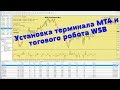 Установка терминала MT4 для торговли роботом Wall Street Bot | WSB |