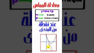 معادلة مماس في نقطة من المنحنى