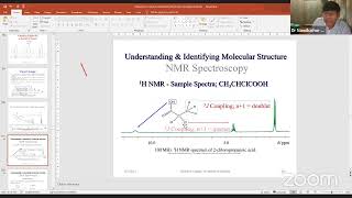 workshop on Spectral interpretation