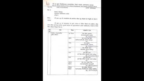 M.A / M.Sc 3rd Semester  Sri Dev Suman University #sdsuv #sridevsumanuniversity