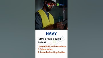 IETM in Defence Operations | Defence Industries | #ietm | #oem | #servicemanual