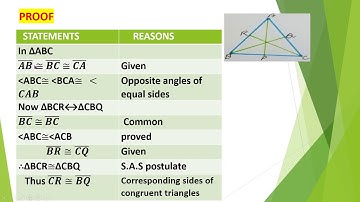 Class 9 Math (session 3(i), Chapter 10, Congruent Triangles, Ex 10.2 Q1)