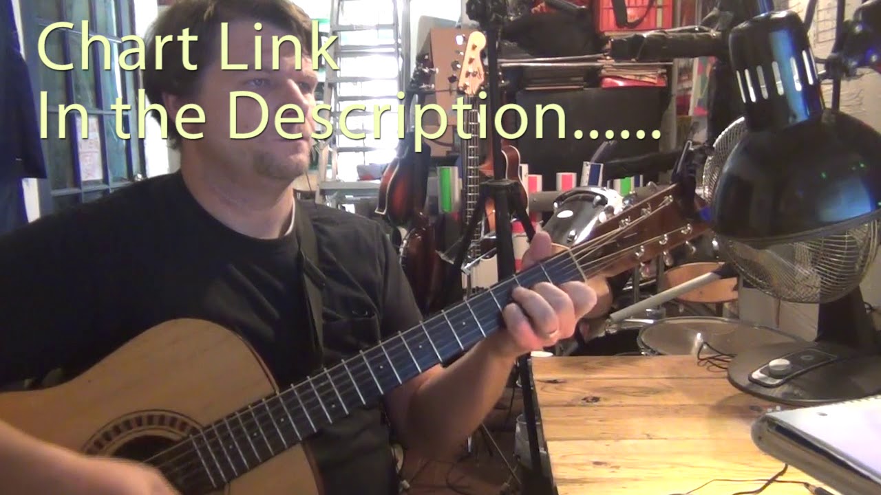 Chained to The Rhythm (Katy Perry) Guitar Chord Chart YouTube