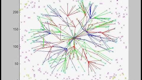 A Robust Tree Based Multi-Channel Sensor Network MAC Protocol