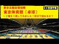 【94言語字幕】東京五輪会場視察「東京体育館〜2階を1周してみました！何分で回れるか？」(2019年11月9日撮影)