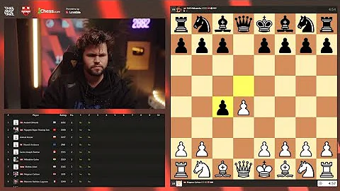 Magnus Carlsen shows us how to play The Queen's Gambit Accepted