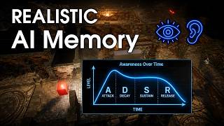 How to Build Realistic AI Perception and Memory in Unity Wealth