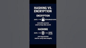 Encryption vs Hashing?