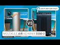 Molekule Air Vs Winix 5500-2 - High Price Over High Quality