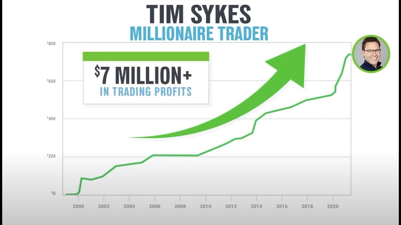 [Free Book] Timothy Sykes' "An American Hedgefund" - free e-book scam. THAT'S NONSENSE