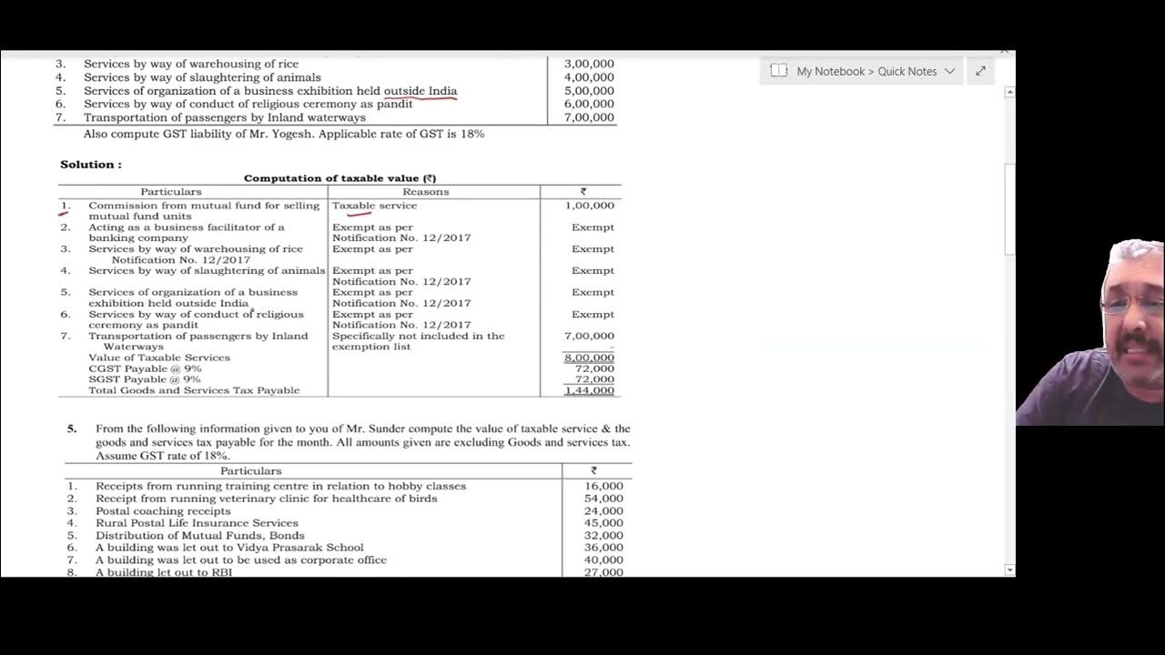 Gst taxable non taxable items youtube