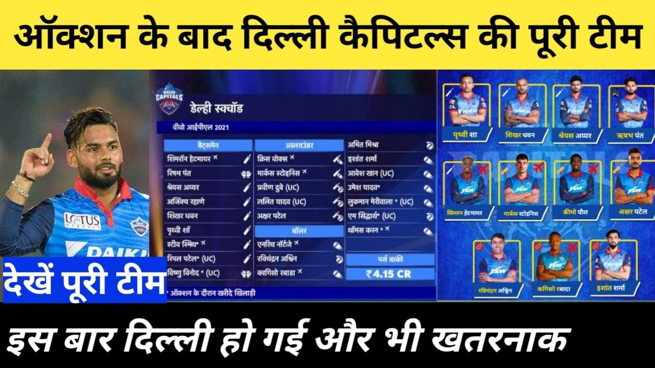 IPL 2021 : IPL DC Team 2021 Players List : Delhi capitals Complete players list, Squad