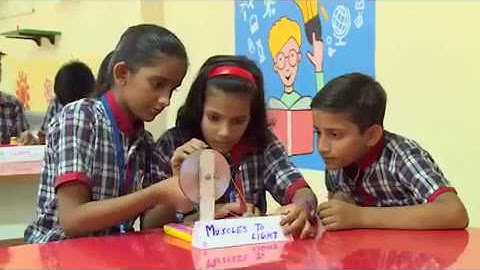 NISHTHA - Integrated Teacher Training For Change