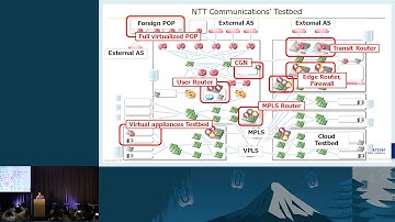 NTT Communications - NFV Service Federation Across Heterogeneous Sites