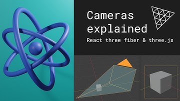 React Three Fiber Camera