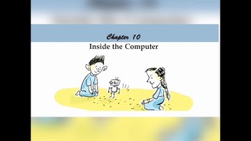 HFCUPS 9th std IT Chapter 10 Part 1