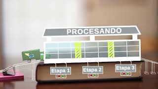 ¿Dónde está mi reembolso