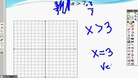 Algebra 2 2.6 Part 2 Examples Linear Inequalities in Two Variables