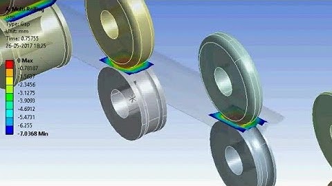 Multi Roll Forming / Corrugated Forming process in Ansys