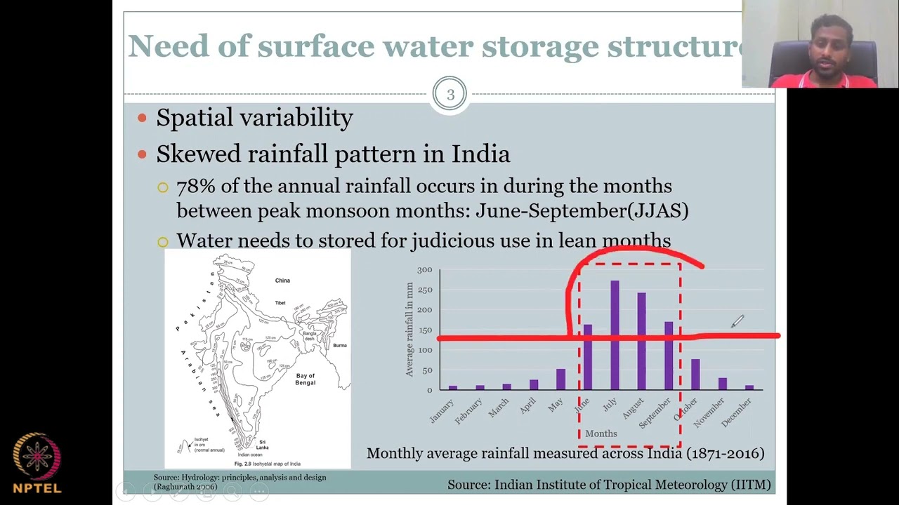 Lecture 26 Surface water hydrology Part 1 YouTube