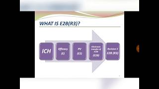 Pharmacovigilance guideline E2B(R3) PART-2