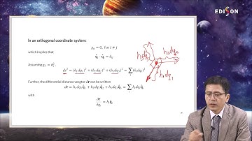 08 In an orthogonal coordinate system