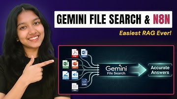 Google heeft RAG zojuist te gemakkelijk gemaakt (n8n-zelfstudie)